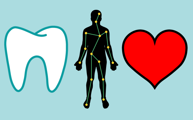Oral Health